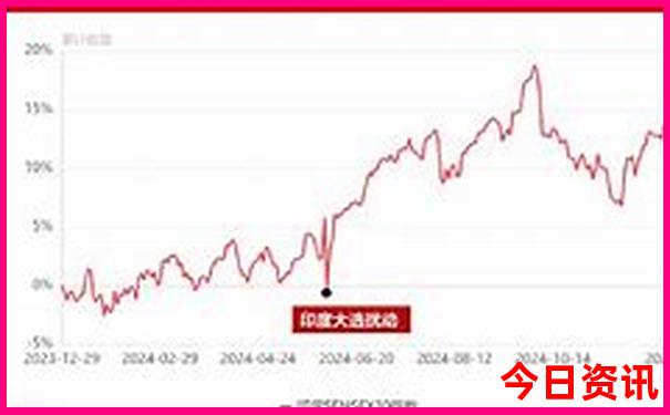 北京银狐洞景区好玩吗